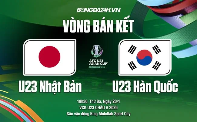 Công nghệ bảo mật dữ liệu tại ACB888 link mới