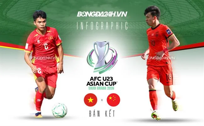 Tải acb888 cho iOS