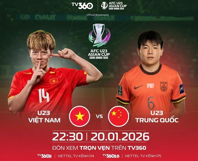 Tổng quan về Đá Gà Trực Tuyến