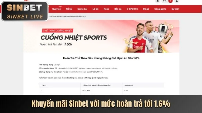 Ưu đãi chào mừng tân thủ